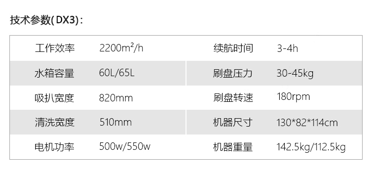 御卫仕中型手推式洗地机DX3