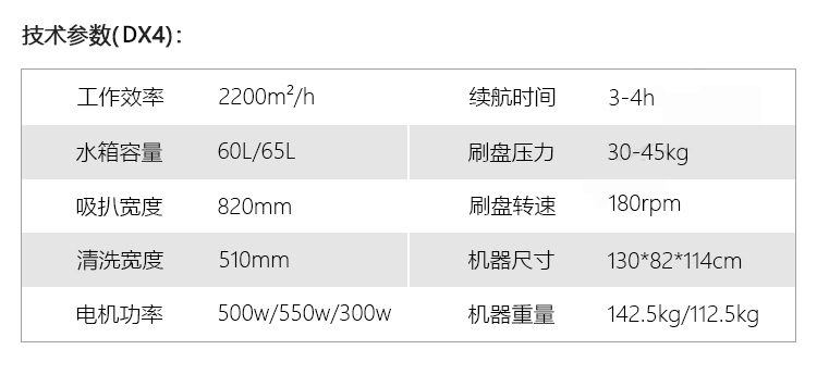 御卫仕手推自驱式洗地机DX4