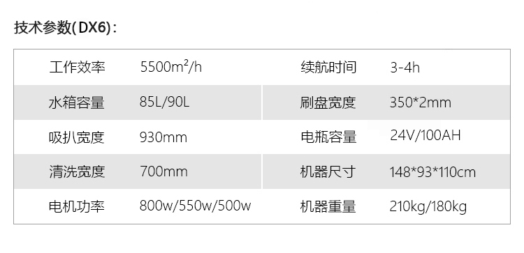 御卫仕小型驾驶式双刷洗地机DX6