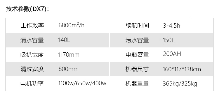 御卫仕中型驾驶式双刷洗地机DX7