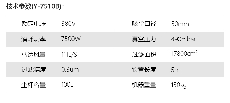 御卫仕380v工业吸尘器Y-7510B