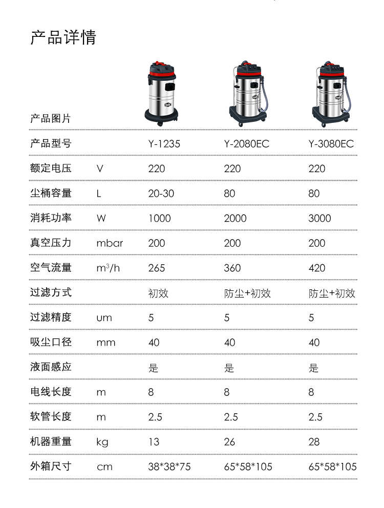 御卫仕工业吸尘吸水机Y-1235