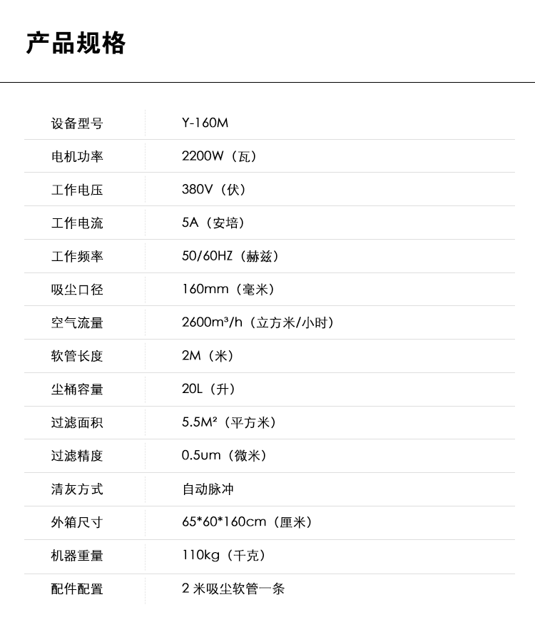 御卫仕小型中压除尘器Y-160M