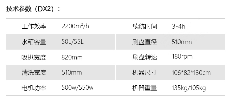 御卫仕手推式洗地机DX2