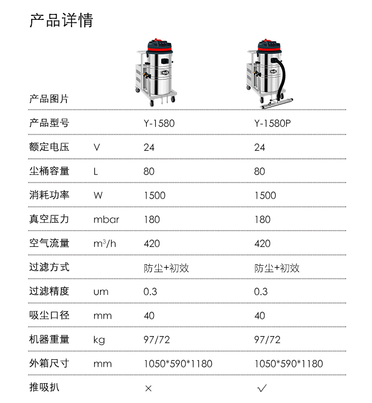 御卫仕电瓶式工业吸尘器Y-1580P