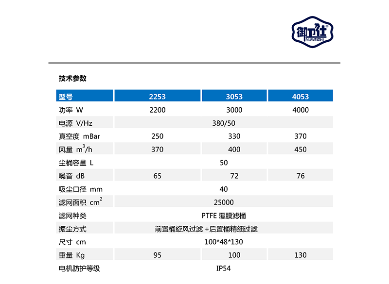 御卫仕380V小型工业吸尘器YC-2253