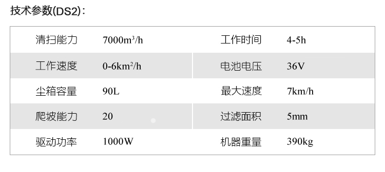 御卫仕小型驾驶式扫地机DS2