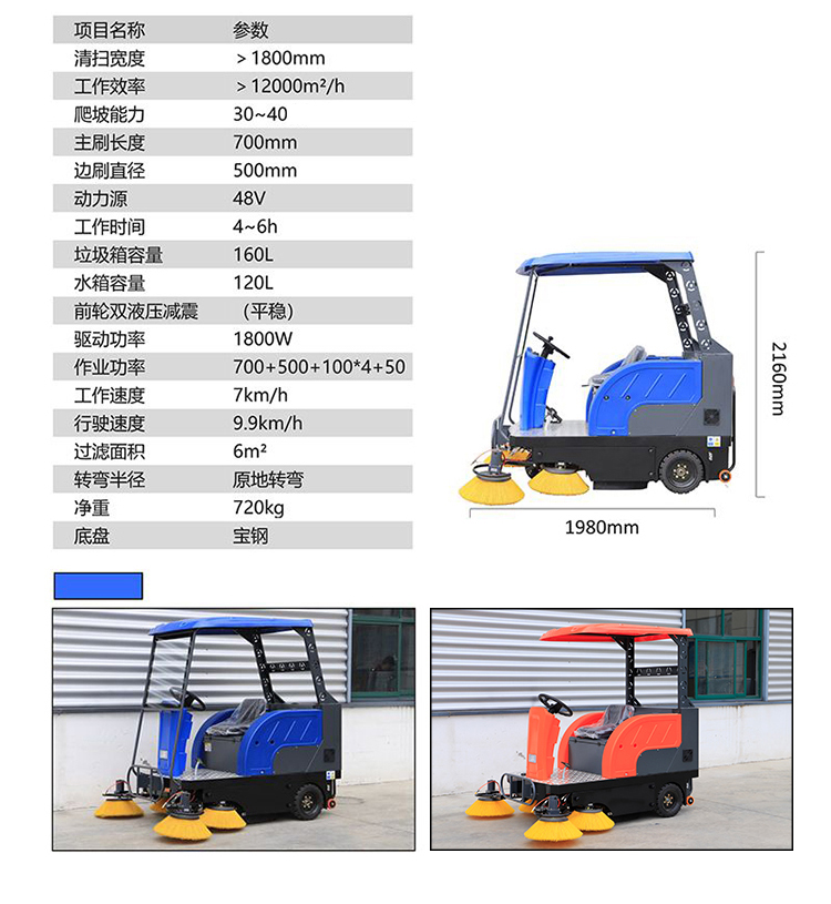 DS6参数.jpg