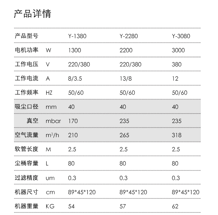 御卫仕简易型工业吸尘器Y-1380