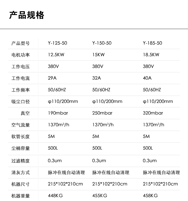 御卫仕脉冲反吹吸尘器Y-125-50